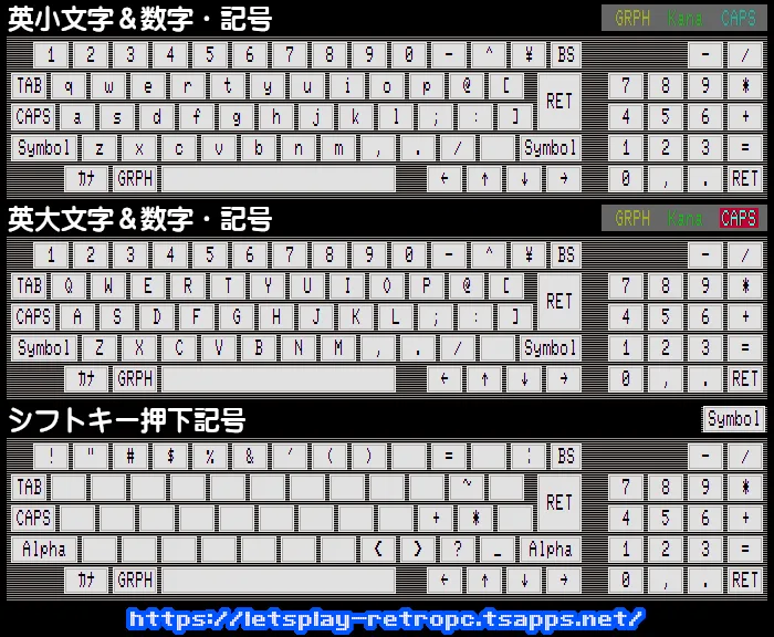 入力に必要なキーのみを配置しました